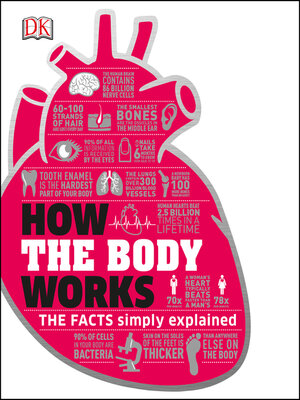 cover image of How the Body Works